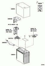 BATTERY & BATTERY CABLE 1